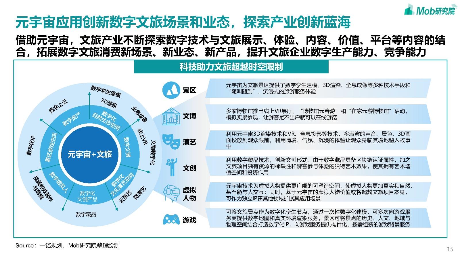 关于青少年足球“技能+素养”培育双链条发力，行业高质量发展路径明确的信息
