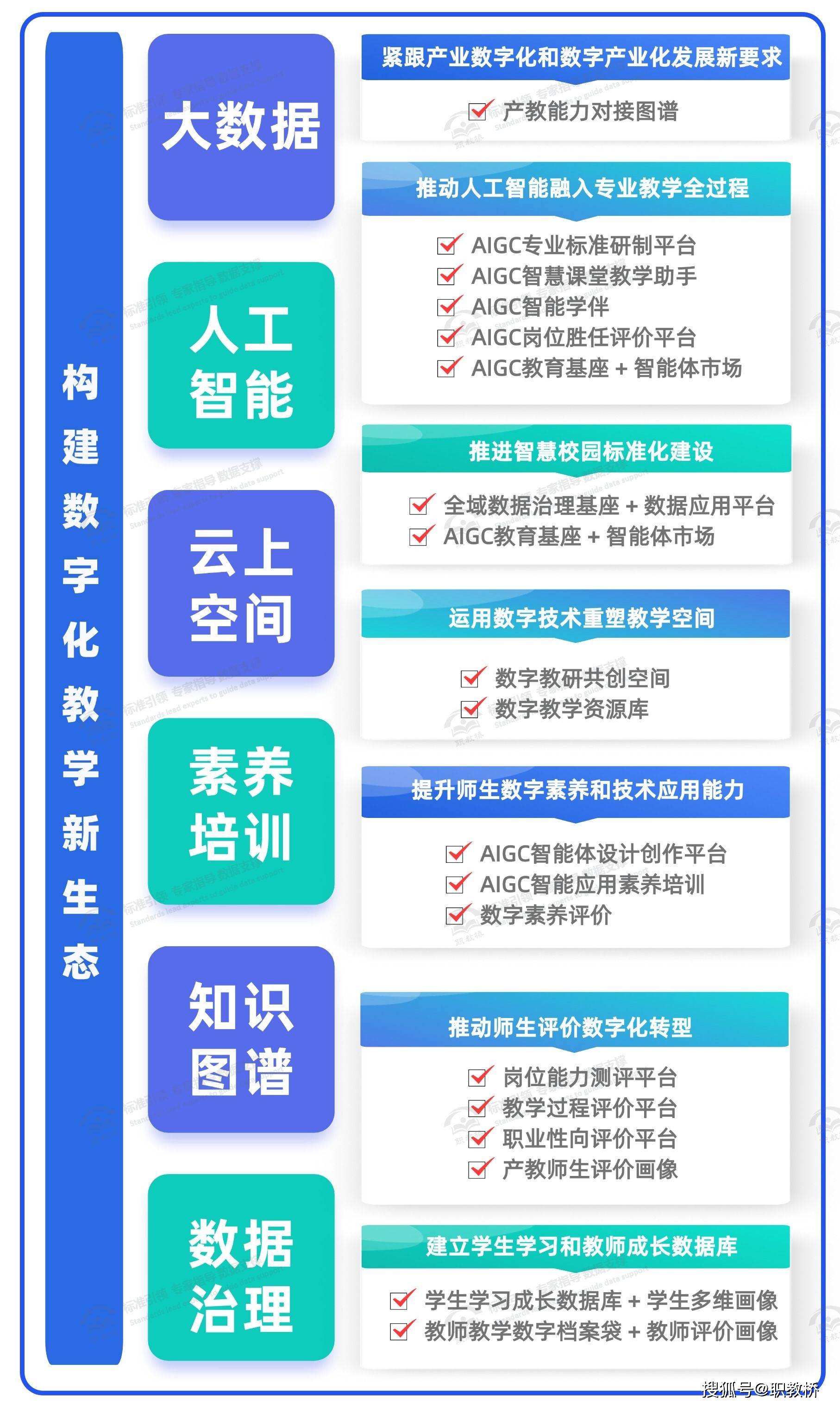 数字化训练平台在青少年中普及，提升青训水平
