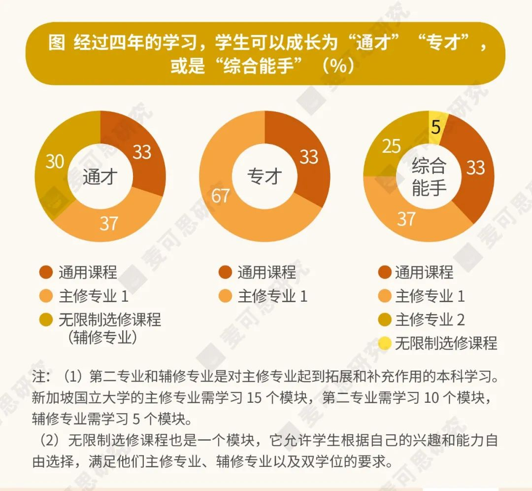 精品青训营汇聚国内外优秀教练，助力培养行业顶尖人才的简单介绍